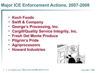 Major ICE Enforcement Actions, 2007-2008 Koch Foods  Swift & Company George’s Processing, Inc.   Cargill/Quality Service Integrity, Inc. Fresh Del Monte Produce Pilgrim’s Pride Agriprocessors Howard Industries 