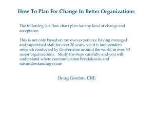 How To Plan For Change In Better Organizations ,[object Object],[object Object],[object Object],[object Object],[object Object],[object Object],[object Object],[object Object],[object Object]