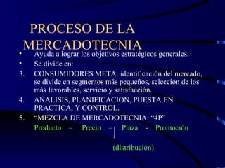 PROCESO DE LA MERCADOTECNIA ,[object Object],[object Object],[object Object],[object Object],[object Object],[object Object],[object Object],[object Object]