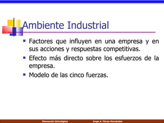 Ambiente Industrial Factores que influyen en una empresa y en sus acciones y respuestas competitivas. Efecto más directo sobre los esfuerzos de la empresa. Modelo de las cinco fuerzas. 