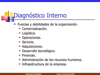 Diagnóstico Interno Fuerzas y debilidades de la organización. Comercialización. Logística. Operaciones. Servicio. Adquisiciones. Desarrollo tecnológico. Finanzas. Administración de los recursos humanos. Infraestructura de la empresa. 
