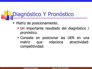 Diagnóstico Y Pronóstico Matriz de posicionamiento. Un importante resultado del diagnóstico / pronóstico. Consiste en posicionar las UEN en una matriz que relaciona atractividad-competitividad. 
