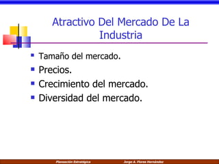 Atractivo Del Mercado De La Industria Tamaño del mercado . Precios. Crecimiento del mercado. Diversidad del mercado. 