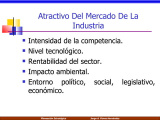 Atractivo Del Mercado De La Industria Intensidad de la competencia. Nivel tecnológico. Rentabilidad del sector. Impacto ambiental. Entorno político, social, legislativo, económico. 