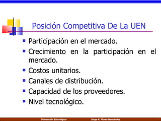 Posición Competitiva De La UEN Participación en el mercado. Crecimiento en la participación en el mercado. Costos unitarios. Canales de distribución. Capacidad de los proveedores. Nivel tecnológico. 