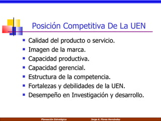 Posición Competitiva De La UEN Calidad del producto o servicio. Imagen de la marca. Capacidad productiva. Capacidad gerencial. Estructura de la competencia. Fortalezas y debilidades de la UEN. Desempeño en Investigación y desarrollo. 
