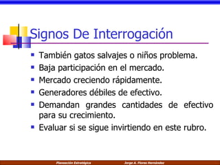 Signos De Interrogación También gatos salvajes o niños problema. Baja participación en el mercado. Mercado creciendo rápidamente. Generadores débiles de efectivo. Demandan grandes cantidades de efectivo para su crecimiento. Evaluar si se sigue invirtiendo en este rubro. 