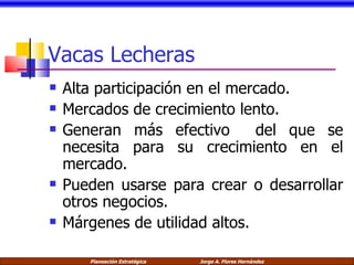 Vacas Lecheras Alta participación en el mercado. Mercados de crecimiento lento. Generan más efectivo  del que se necesita para su crecimiento en el mercado. Pueden usarse para crear o desarrollar otros negocios. Márgenes de utilidad altos. 