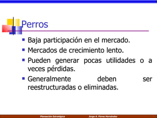Perros Baja participación en el mercado. Mercados de crecimiento lento. Pueden generar pocas utilidades o a veces pérdidas. Generalmente deben ser reestructuradas o eliminadas. 