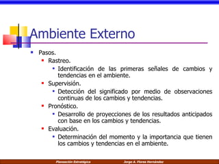 Ambiente Externo Pasos. Rastreo. Identificación de las primeras señales de cambios y tendencias en el ambiente. Supervisión. Detección del significado por medio de observaciones continuas de los cambios y tendencias. Pronóstico. Desarrollo de proyecciones de los resultados anticipados con base en los cambios y tendencias. Evaluación. Determinación del momento y la importancia que tienen los cambios y tendencias en el ambiente. 