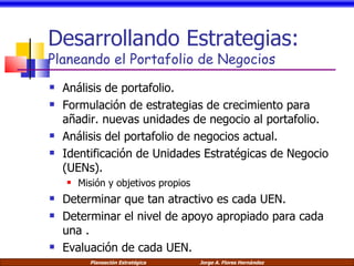 Desarrollando Estrategias: Planeando el Portafolio de Negocios Análisis de portafolio. Formulación de estrategias de crecimiento para añadir. nuevas unidades de negocio al portafolio. Análisis del portafolio de negocios actual. Identificación de Unidades Estratégicas de Negocio (UENs). Misión y objetivos propios Determinar que tan atractivo es cada UEN. Determinar el nivel de apoyo apropiado para cada una . Evaluación de cada UEN. 