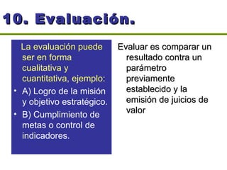 10. Evaluación.  <ul><li>La evaluación puede ser en forma cualitativa y cuantitativa, ejemplo: </li></ul><ul><li>A) Logro ...