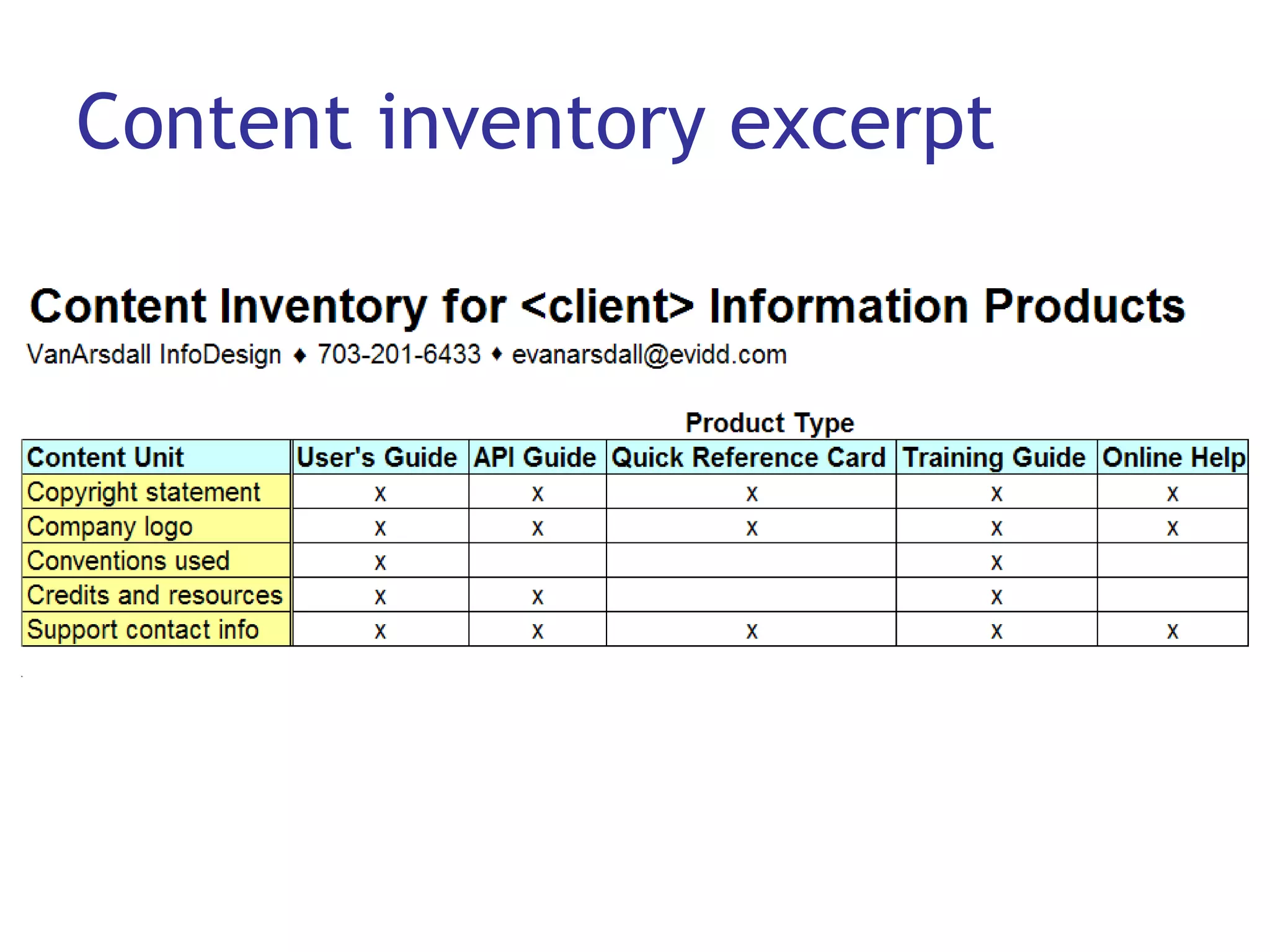 Content inventory excerpt 
