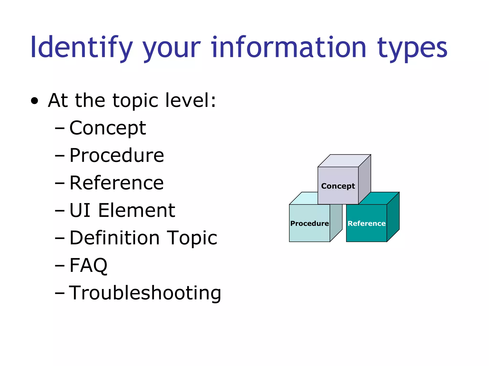 Identify your information types At the topic level: Concept Procedure Reference UI Element Definition Topic FAQ Troubleshooting Procedure Reference Concept 