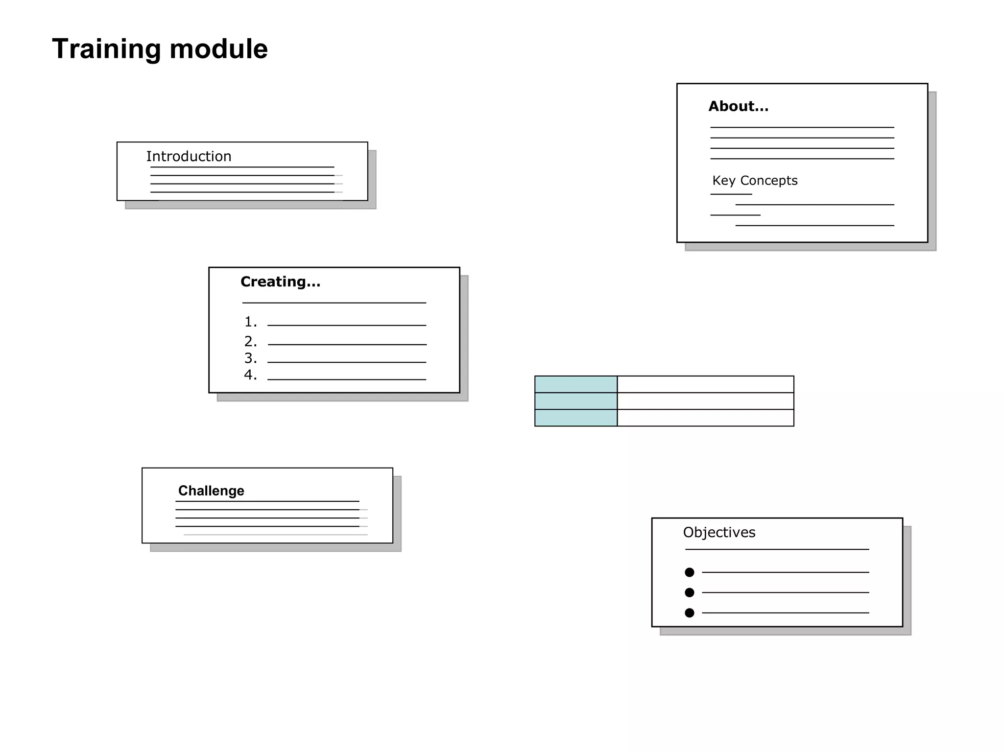 Training module Creating… 1. 2. 3. 4. Objectives Challenge Introduction About… Key Concepts 