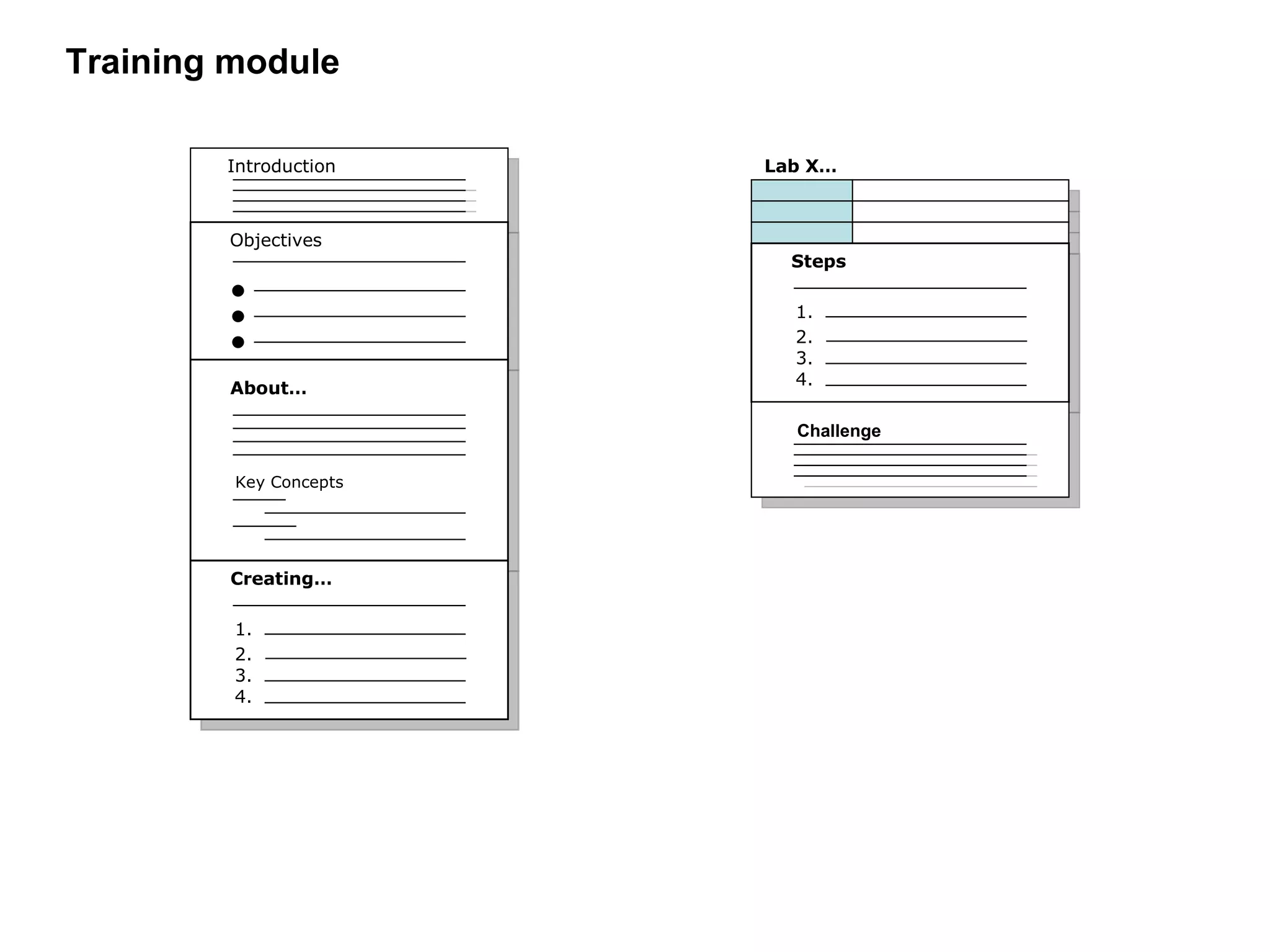 Training module Introduction Objectives About… Key Concepts Creating… 1. 2. 3. 4. Steps 1. 2. 3. 4. Challenge Lab X…  