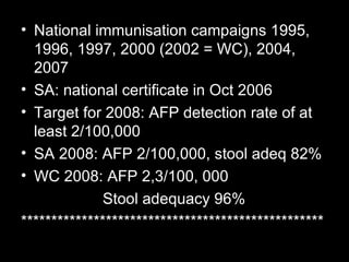 National immunisation campaigns 1995, 1996, 1997, 2000 (2002 = WC), 2004, 2007 SA: national certificate in Oct 2006 Target for 2008: AFP detection rate of at least 2/100,000 SA 2008: AFP 2/100,000, stool adeq 82% WC 2008: AFP 2,3/100, 000 Stool adequacy 96% ************************************************** 