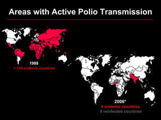 Areas with Active Polio Transmission 1988  > 125 endemic countries 2006*  4 endemic countries  8 reinfected countries 