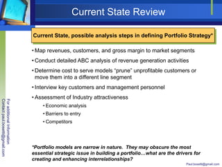 Portfolio Discussion