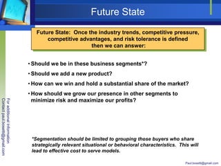 Portfolio Discussion