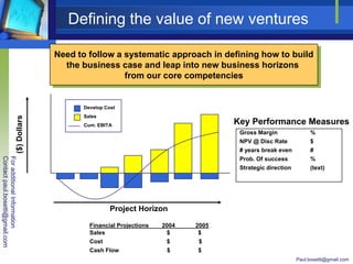 Portfolio Discussion
