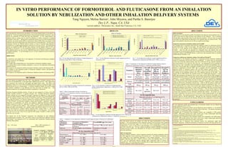 IN VITRO PERFORMANCE OF FORMOTEROL AND FLUTICASONE FROM AN INHALATION SOLUTION BY NEBULIZATION AND OTHER INHALATION DELIVERY SYSTEMS   Tang Nguyen, Melisa Barron 1 , John Miyawa, and Partha S. Banerjee  Dey L.P., Napa, CA, USA  1 current address: Theravance Inc., South San Francisco, CA, USA ,[object Object],[object Object],[object Object],[object Object],[object Object],[object Object],[object Object],[object Object],[object Object],The ACI method was adopted from USP <601> using apparatus 1 (Graseby Andersen, GA).  The ACI was assembled (Fig. 1) with eight stages, induction port and cone.  Filter support base was connected to the vacuum line with gauges and digital airflow meter.  The airflow was adjusted to within   0.5 L/min of the nominal desired rate by opening or closing the toggle valve located between the two vacuum gauges.  A nebulizer mouthpiece adapter was used to couple the nebulizer mouthpiece to the induction port inlet and create an airtight seal.  The nebulizer/compressor was assembled according to manufacturer’s instructions.  Prototype formoterol inhalation solution, 125   g/2 ml, was compared to 10 doses of the DPI product, Foradil   Aerolizer  , 12   g/dose (Novartis, NJ).  Prototype fluticasone inhalation solution, 400   g/3 ml, was compared to Flixotide   suspension for inhalation, 0.5 mg/2 ml and 2 mg/2 ml (Allen & Hanburys, UK) and the MDI product, Flovent   110   g (GlaxoSmithKline, NC).  The nebulizer systems used were Pari LC Star  / Proneb   (Pari, VA) jet nebulizer, and Omron MicroAir (Omron, IL) ultrasonic nebulizer for formoterol inhalation solution and Pari LC Plus  /Proneb   for fluticasone inhalation solution and Flixotide    suspension.  Effect of temperature on aerodynamic size profile was studied by nebulizing formoterol inhalation solution, stored at 5  C and 25  C, using Pari LC Star  / Proneb   system immediately after the solution was pulled from the chamber.  After nebulization to complete aerosolization, the ACI stages and plates and nebulizer were carefully rinsed with defined volume (5 to 20 ml) of solvent and analyzed by validated, stability indicating HPLC method (Table 1).  The wash solvents were water for formoterol, and acetonitrile:water (1:1) for fluticasone.  ACI vacuum flow rate was set at 28.3 L/min for all except the DPI product, Foradil  , in which case 60 L/min flow rate was used. The particle size of the Flixotide   suspensions was determined by laser diffraction spectrophotometry (Sympatec, NJ).  The surface tension of the fluticasone inhalation solution and Flixotide   were measured at 25  C by a tensiometer (KSV instruments, Finland) using the Wilhelmy Plate method. Fig. 1   ACI set up Table 1. HPLC parameters of  formoterol and fluticasone ,[object Object],[object Object],[object Object],[object Object],[object Object],[object Object],[object Object],[object Object],[object Object],[object Object],[object Object],ACKNOWLEDGEMENTS: The authors wish to acknowledge and thank Renee Yang, Lan Tran, Rahel Kahsey and Douglas Johnson for their technical support. REFERENCES: 1. Task Group on Lung Dynamics.  Deposition and retention models for internal dosimetry of the human respiratory tract.  Health Physics 1966; 12:173-208. 2. JG Hardy, SP Newman and M. Knoch.  Lung deposition from four nebulizers.  Respiratory Medicine 1993: 87; 461-465. 3.  AR Clark.  The use of laser diffraction for the evaluation of the aerosol clouds generated by medical nebulizers.  Int J Pharm 1995; 115: 69-78. 4. T Fok, M Al-essa, S Monkman, et al.  Pulmonary deposition of salbutamol aerosol delivered by metered dose inhaler, jet nebulizer and ultrasonic nebulizer in mechanically ventilated rabbits.  Pediatr Res 1997; 42: 7210727. 5. U.S. Department of Health and Human Services.  Guidance for Industry: Nasal spray and inhalation solution, suspension, and spray drug products – chemistry, manufacturing, and controls documentation. July 2002.  Available from URL:  http://www. fda . gov / cder /guidance/index. htm 6. WH Finlay and KW Stapleton.  Undersizing of droplets from a vented nebulizer caused by aerosol heating during transit through an anderson impactor.  J Aerosol Sci  1999; 30: 105-109. 7. MB Dolovich.  Assessing nebulizer performance.  Respiratory Care 2002; 47: 1290-1301. 8. RA Lewis and JS Fleming.  Fractional deposition from a jet nebulizer: how it differs from a metered dose inhaler.  Br J Dis Chest 1985; 79: 361-367. 9. BMZ Zainudin, M Biddiscombe et al.  Comparison of bronchodilator responses and deposition patterns of salbutamol inhaled from a pressurized metered dose inhaler, as a dry powder, and as a nebulized solution.  Thorax 1990; 45: 469-473. 10. TG O’Riordan.  Formulations and nebulizer performance.  Respiratory Care  2002; 47: 1305-1312. 11. PW Barry, and C O’Callaghan.  An in vitro analysis of the output of budesonide from different nebulizers.  J Allergy Clin Immunol 1999:104: 1168-1173. Correspondence :  partha .banerjee@ dey .com Ultrasonic Nebulization System ACI House Vacuum Hose INTRODUCTION METHODS RESULTS Fig. 2..In vitro deposition profile (Anderson Cascade Impaction) of formoterol using PARI LC Star Jet Nebulizer Fig. 3.  In vitro deposition (Anderson Cascade Impaction) profile of formoterol at 25C Fig. 5.  In vitro deposition (Andersen Cascade Impaction) profile of Fluticasone by nebulization and MDI (@28.3 LPM)  [First Study] [n = 3] Fig. 4.  In vitro deposition profile of formoterol by nebulization (@ 28.3 LPM) vs DPI (@ 60 LPM) Table 2.  Effect of temperature and type of nebulizer on comparative in vitro deposition (Andersen Cascade Impaction) profile of formoterol. Table 3.  Comparative in vitro deposition (Andersen Cascade Impaction) data on formoterol by nebulization vs. DPI. Table 4.  Comparative in vitro deposition (Andersen Cascade Impaction) data on fluticasone by nebulization (solution vs. suspension) and MDI product. Fig. 6.  In vitro deposition (Andersen Cascade Impaction) profile of fluticasone by nebulization vs. MDI (@ 28.3 LPM)  [Second Study] [n = 3] DISCUSSION DISCUSSION The total percent recovery for samples was within the range recommended in recent FDA guidance. 5 .  The critical parameter of the comparative analysis was the amount of the respirable dose/fraction recovered from stages 2 to 5 of the ACI, which corresponded to particle sizes ranging from 1.1 µm to 5.8 µm at 28.3 L/min, and stages 1 to 4 corresponding to 1.1 µm to 6.5   m at 60 L/min flow rate.  The mass median aerodynamic diameter (MMAD) and geometric standard deviation (GSD) were determined for all based on log probability of cumulative percentile distribution. Effect of temperature During jet nebulizer operation, solvent evaporation decreases the solution temperature and this has been suggested to cause undersizing of the particle size. 6,7   The nebulizer performance can also change due to the temperature dependency of the solution properties.  The in vitro impactor deposition data (Fig. 2, Table 2), however, shows that respirable doses at 5  C and 25  C were not significantly different although higher temperature tends to increase the respirable dose.  The increasing trend in respirable dose at higher temperature is not consistent with the temperature related undersizing theory. Fig. 7.  In vitro deposition (Andersen Cascade Impaction @ 28.3 LPM) profile of fluticasone by nebulization: solution vs. suspension  [Second Study] [n = 3] CONCLUSIONS ------- Vacuum Gauge 2 Vacuum Gauge 1 Air Jet Nebulization System Nebulizer Mouthpiece Adapter Toggle Valve 