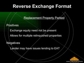 Reverse Exchange Format Reverse Exchange Format Replacement Property Parked Positives Exchange equity need not be present Allows for multiple relinquished properties Negatives Lender may have issues lending to EAT 