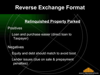 Reverse Exchange Format Reverse Exchange Format Relinquished Property Parked Positives Loan and purchase easier (direct loan to   Taxpayer) Negatives Equity and debt should match to avoid boot Lender issues (due on sale & prepayment    penalties) 