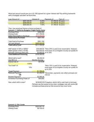 Pre Qualification Interview Summary