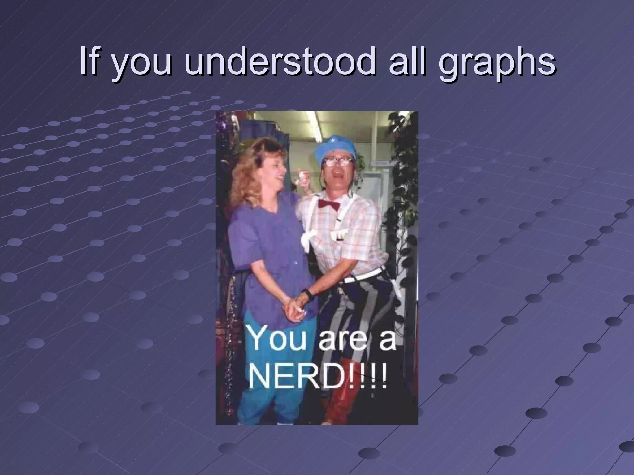 If you understood all graphs 