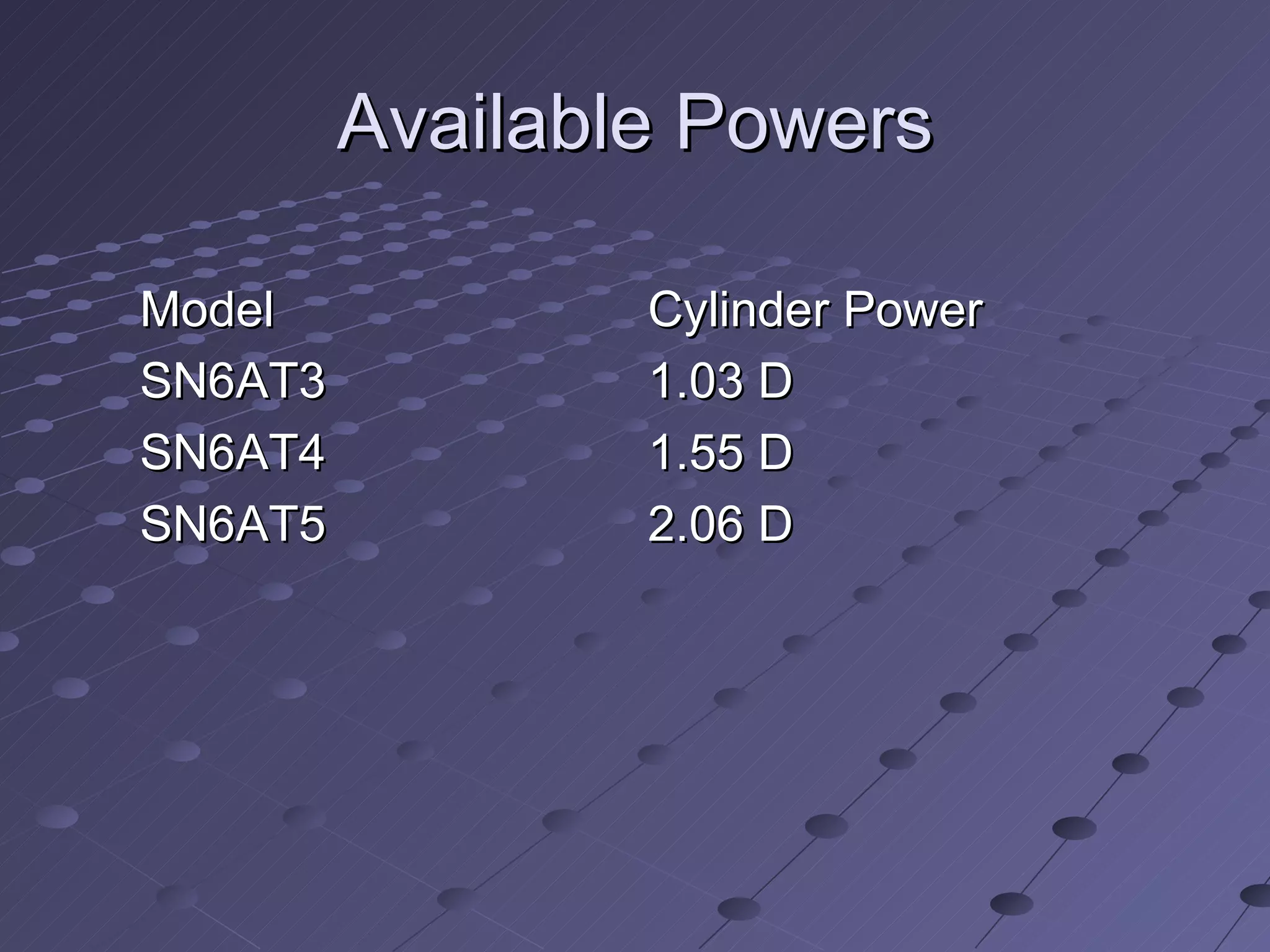 Available Powers Model Cylinder Power SN6AT3 1.03 D SN6AT4 1.55 D SN6AT5 2.06 D 