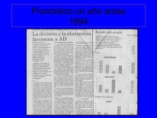 Pronóstico un año antes 1994 