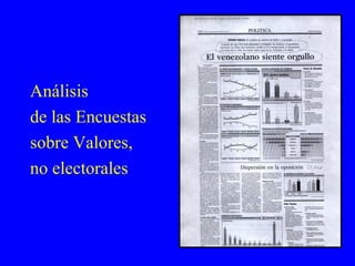 Análisis  de las Encuestas sobre Valores, no electorales 