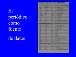 El periódico como fuente de datos 