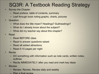 SQ3R: A Textbook Reading Strategy Survey the Chapter Read preface, table of contents, summary Leaf through book noting graphs, charts, pictures Question What does the title mean? Headings? Subheadings? What do I already know about the subject? What did my teacher say about this chapter? Read Read BEFORE class Read to answer questions raised  Read all added attractions  Read 5-10 pages per night Recite DO something with information such as note cards, written notes, outlines Recite IMMEDIATELY after you read and mark key ideas Review Review, Review, Review daily and weekly Plan a final review 