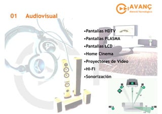 Presentación actividades de Avanç Atenció tecnològica