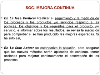 SGC-  MEJORA CONTINUA En La fase Verificar  Realizar el  seguimiento y la medición de los procesos y los productos y/o servicios respecto a las políticas, los objetivos y los requisitos para el producto  y/o servicio, e informar sobre los resultados. se revisa la ejecución para comprobar si se han producido las mejoras esperadas. Si ha sido así, En La fase Actuar  se  estandariza la solución , para asegurar que los nuevos métodos serán aplicados de continuo. tomar acciones para mejorar continuamente el desempeño de los procesos. 
