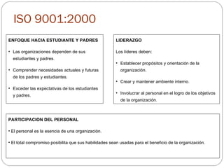 ISO 9001:2000 ENFOQUE HACIA ESTUDIANTE Y PADRES Las organizaciones dependen de sus estudiantes y padres. Comprender necesidades actuales y futuras de los padres y estudiantes. Exceder las expectativas de los estudiantes y padres. LIDERAZGO Los líderes deben: Establecer propósitos y orientación de la organización. Crear y mantener ambiente interno. Involucrar al personal en el logro de los objetivos de la organización. PARTICIPACION DEL PERSONAL El personal es la esencia de una organización. El total compromiso posibilita que sus habilidades sean usadas para el beneficio de la organización. 
