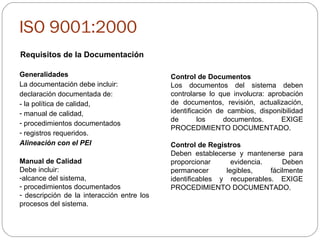 ISO 9001:2000 Generalidades  La documentación debe incluir: declaración documentada de: - la política de calidad,  manual de calidad,  procedimientos documentados registros requeridos. Alineación con el PEI Manual de Calidad Debe incluir:  alcance del sistema,  procedimientos documentados descripción de la interacción entre los procesos del sistema. Control de Documentos Los documentos del sistema deben controlarse lo que involucra: aprobación de documentos, revisión, actualización, identificación de cambios, disponibilidad de los documentos. EXIGE PROCEDIMIENTO DOCUMENTADO. Control de Registros Deben establecerse y mantenerse para proporcionar evidencia. Deben permanecer legibles, fácilmente identificables y recuperables. EXIGE PROCEDIMIENTO DOCUMENTADO.  Requisitos de la Documentación 