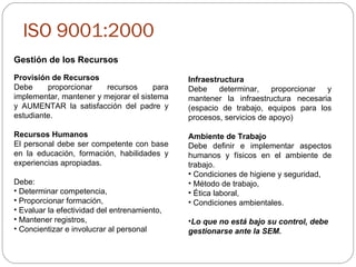 ISO 9001:2000 Gestión de los Recursos Provisión de Recursos   Debe proporcionar recursos para implementar, mantener y mejorar el sistema y AUMENTAR la satisfacción del padre y estudiante.  Recursos Humanos El personal debe ser competente con base en la educación, formación, habilidades y experiencias apropiadas. Debe: Determinar competencia, Proporcionar formación, Evaluar la efectividad del entrenamiento, Mantener registros, Concientizar e involucrar al personal Infraestructura   Debe determinar, proporcionar y mantener la infraestructura necesaria (espacio de trabajo, equipos para los procesos, servicios de apoyo) Ambiente de Trabajo Debe definir e implementar aspectos humanos y físicos en el ambiente de trabajo. Condiciones de higiene y seguridad, Método de trabajo, Ética laboral, Condiciones ambientales. Lo que no está bajo su control, debe gestionarse ante la SEM. 