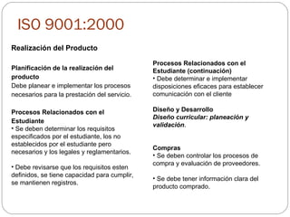ISO 9001:2000 Realización del Producto Planificación de la realización del producto  Debe planear e implementar los procesos necesarios para la prestación del servicio. Procesos Relacionados con el Estudiante Se deben determinar los requisitos especificados por el estudiante, los no establecidos por el estudiante pero necesarios y los legales y reglamentarios.  Debe revisarse que los requisitos esten definidos, se tiene capacidad para cumplir, se mantienen registros. Procesos Relacionados con el Estudiante (continuación) Debe determinar e implementar disposiciones eficaces para establecer comunicación con el cliente Diseño y Desarrollo  Diseño curricular: planeación y validación . Compras   Se deben controlar los procesos de compra y evaluación de proveedores. Se debe tener información clara del producto comprado. 