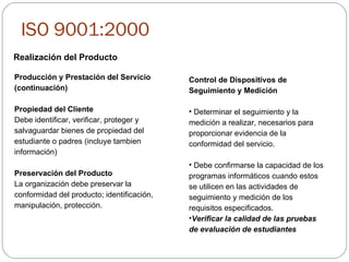 ISO 9001:2000 Realización del Producto Producción y Prestación del Servicio (continuación) Propiedad del Cliente Debe identificar, verificar, proteger y salvaguardar bienes de propiedad del estudiante o padres (incluye tambien información) Preservación del Producto La organización debe preservar la conformidad del producto; identificación, manipulación, protección.  Control de Dispositivos de Seguimiento y Medición Determinar el seguimiento y la medición a realizar, necesarios para proporcionar evidencia de la conformidad del servicio. Debe confirmarse la capacidad de los programas informáticos cuando estos se utilicen en las actividades de seguimiento y medición de los requisitos especificados. Verificar la calidad de las pruebas de evaluación de estudiantes 