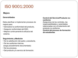 ISO 9001:2000 Generalidades   Debe planificar e implementar procesos de mejora para: Demostrar la conformidad del producto, Asegurar conformidad del SGC, Mejorar continuamente la eficacia del  sistema. Seguimiento y Medición   De la satisfacción del padre y estudiante, De las auditorias internas, (exige procedimiento documentado) De los procesos. Del producto y/o servicio de formación. Control del Servicio/Producto no-conforme  Asegurarse de los controles, las responsabilidades y autoridades relacionadas con el tratamiento del producto no conforme. Control del proceso de formación de estudiantes Mejora 