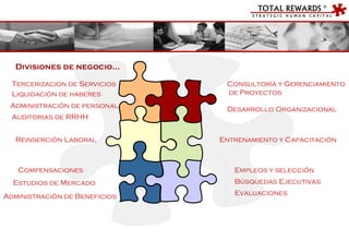 Divisiones de negocio… Consultoría y Gerenciamiento de Proyectos Desarrollo Organizacional Entrenamiento y Capacitación Empleos y selección Búsquedas Ejecutivas Evaluaciones Tercerizacion de Servicios Liquidación de haberes Administración de personal Auditorias de RRHH Reinserción Laboral Compensaciones Administración de Beneficios Estudios de Mercado 