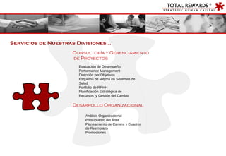 Servicios de Nuestras Divisiones… Consultoría y Gerenciamiento de Proyectos Desarrollo Organizacional Evaluación de Desempeño Performance Management Dirección por Objetivos Esquema de Mejora en Sistemas de Salud Portfolio de RRHH Planificación Estratégica de Recursos  y Gestión del Cambio Análisis Organizacional Presupuesto del Área Planeamiento de Carrera y Cuadros de Reemplazo Promociones 