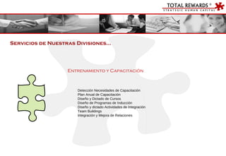 Entrenamiento y Capacitación Detección Necesidades de Capacitación Plan Anual de Capacitación Diseño y Dictado de Cursos  Diseño de Programas de Inducción Diseño y dictado Actividades de Integración Team Buildings  Integración y Mejora de Relaciones Servicios de Nuestras Divisiones… 