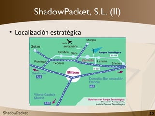 ShadowPacket, S.L. (II) <ul><li>Localización estratégica </li></ul>