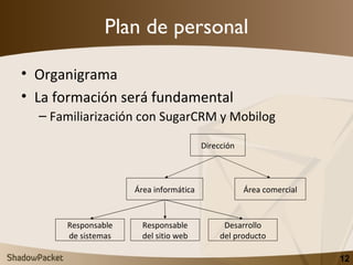 Plan de personal <ul><li>Organigrama </li></ul><ul><li>La formación será fundamental </li></ul><ul><ul><li>Familiarización...
