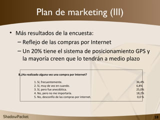 Plan de marketing (III) <ul><li>Más resultados de la encuesta: </li></ul><ul><ul><li>Reflejo de las compras por Internet <...