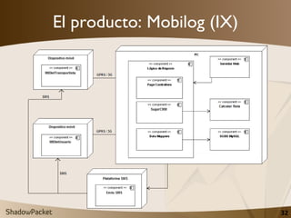 El producto: Mobilog (IX) 